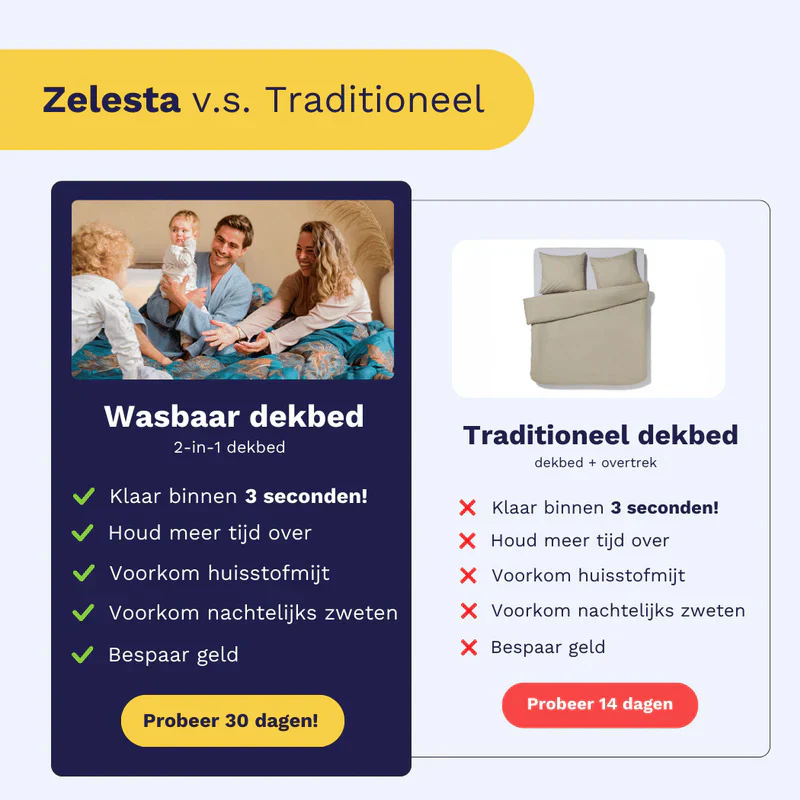 Productafbeelding 4